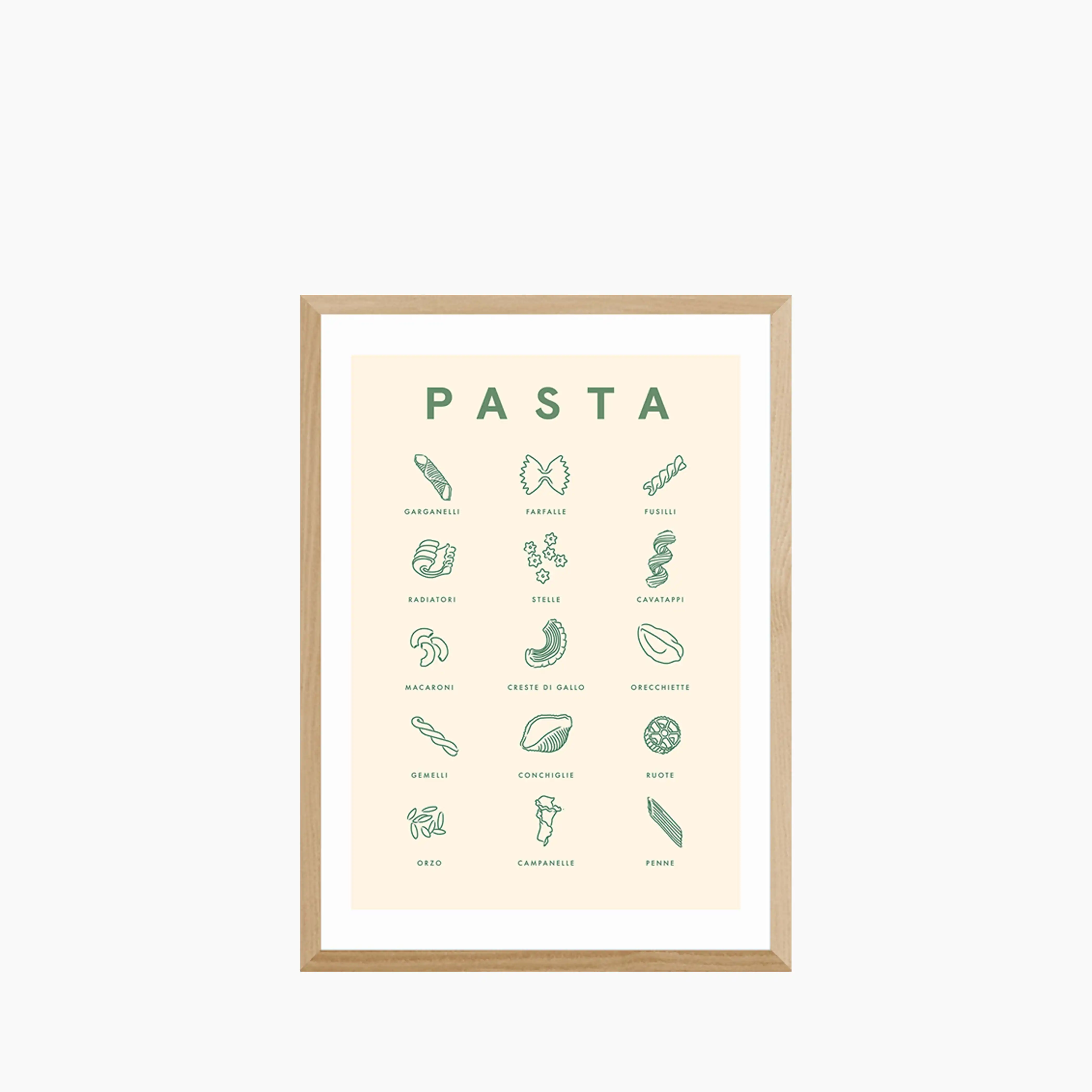 Italia Pasta Shapes Graphic Print - Image 3