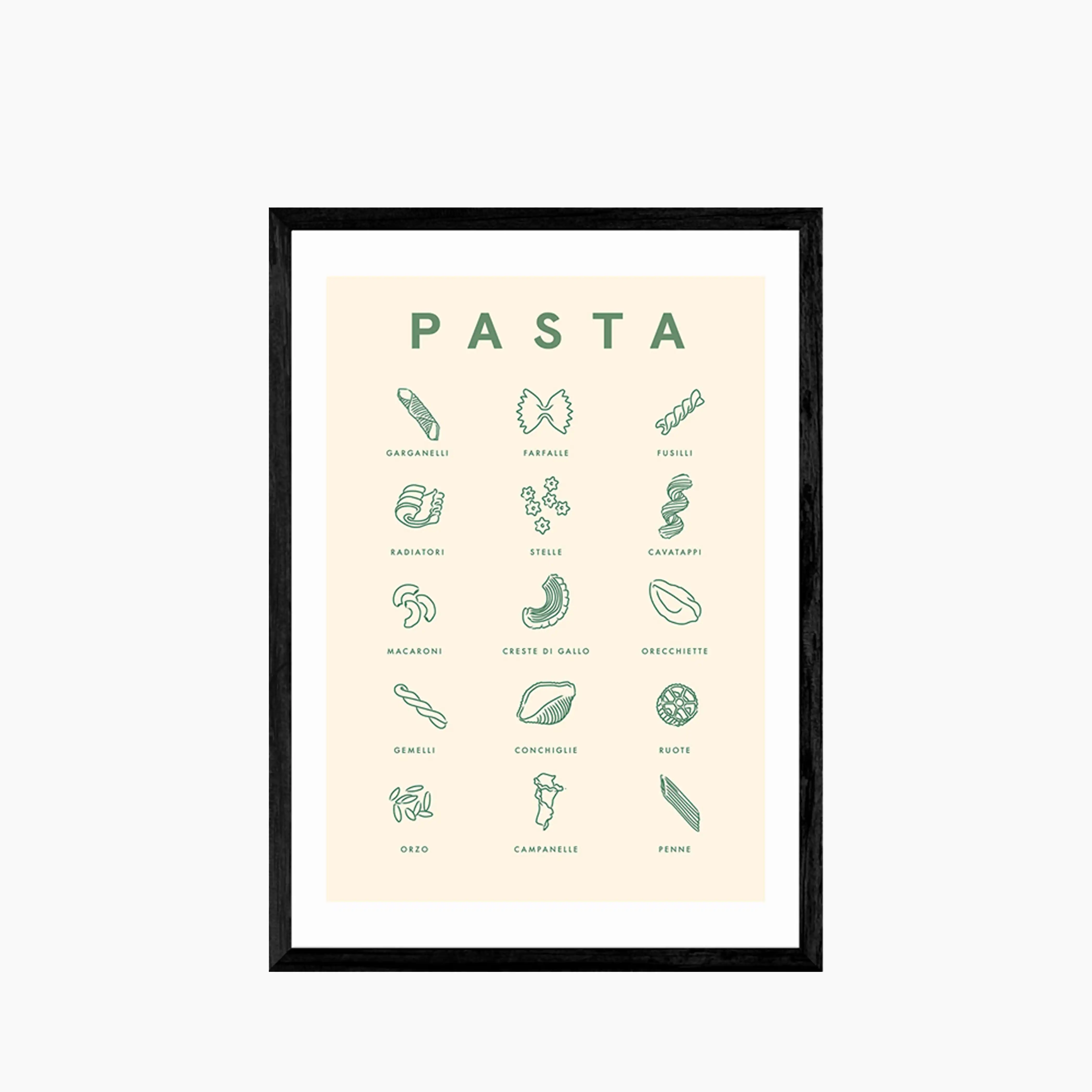 Italia Pasta Shapes Graphic Print - Image 4